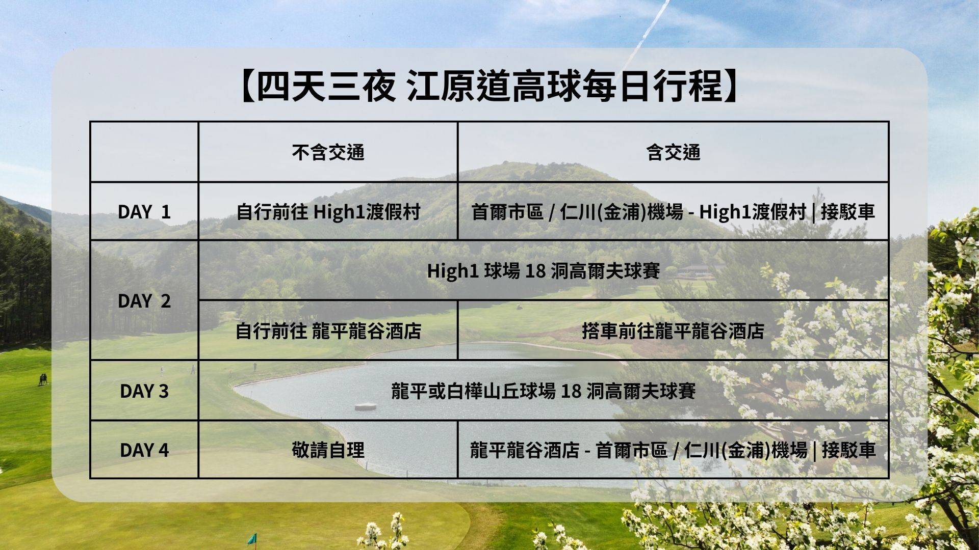 4天3夜 | 2場江原道高球
